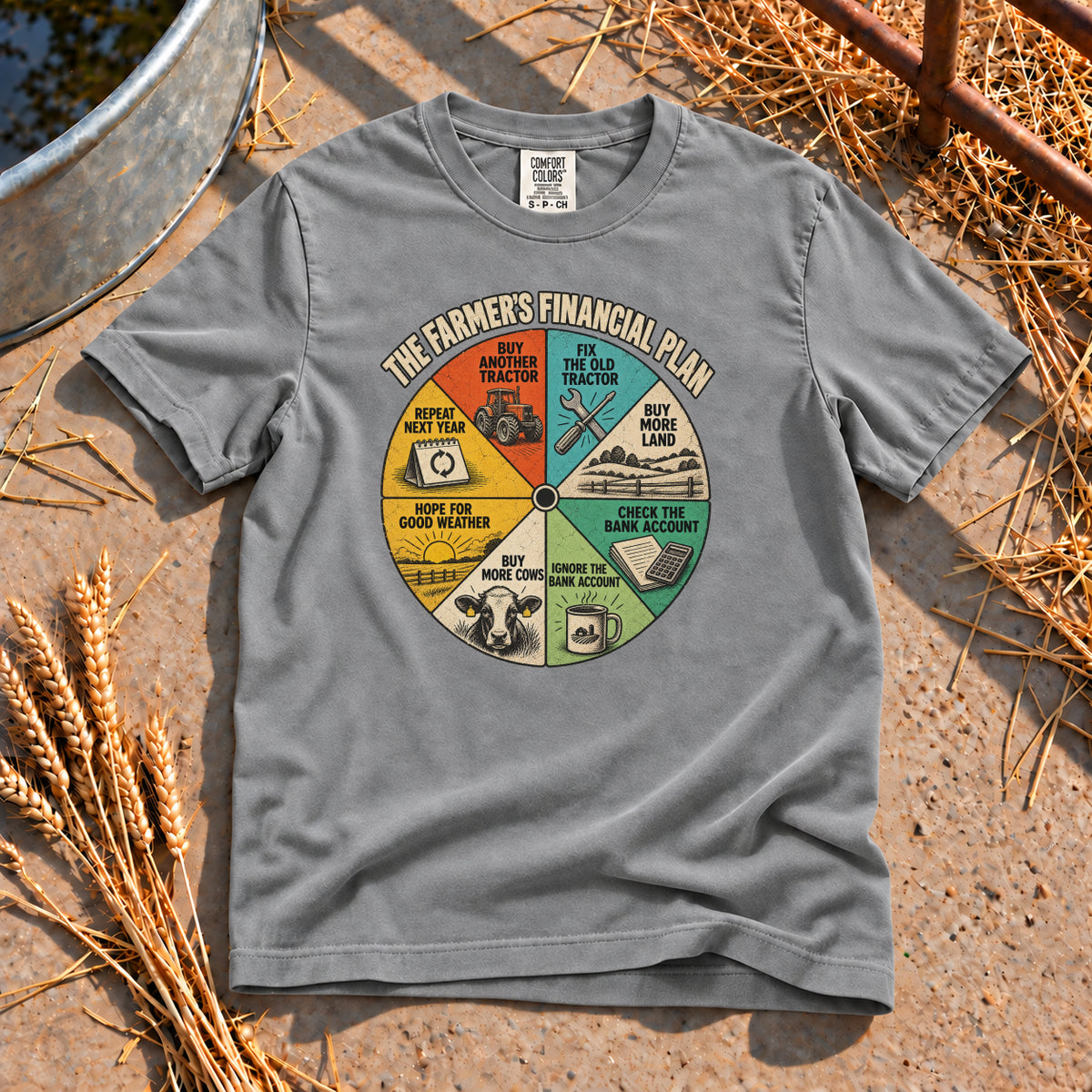 Farmer's Financial Plan T-Shirt in Grey